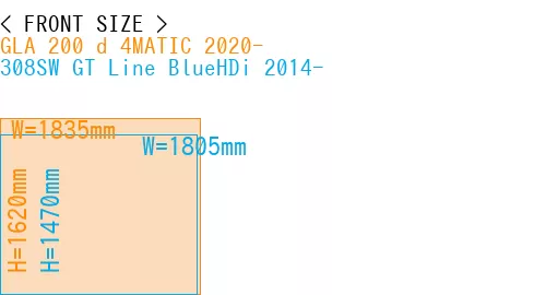 #GLA 200 d 4MATIC 2020- + 308SW GT Line BlueHDi 2014-